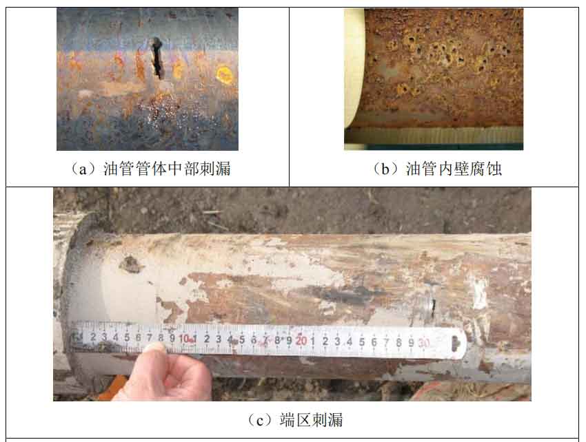 油管的主要缺陷形式 油管的主要缺陷形式