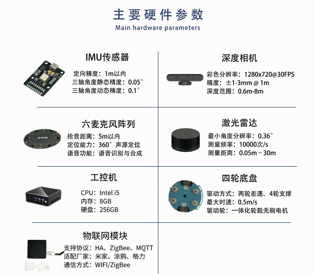 生活机器人硬件参数.jpg