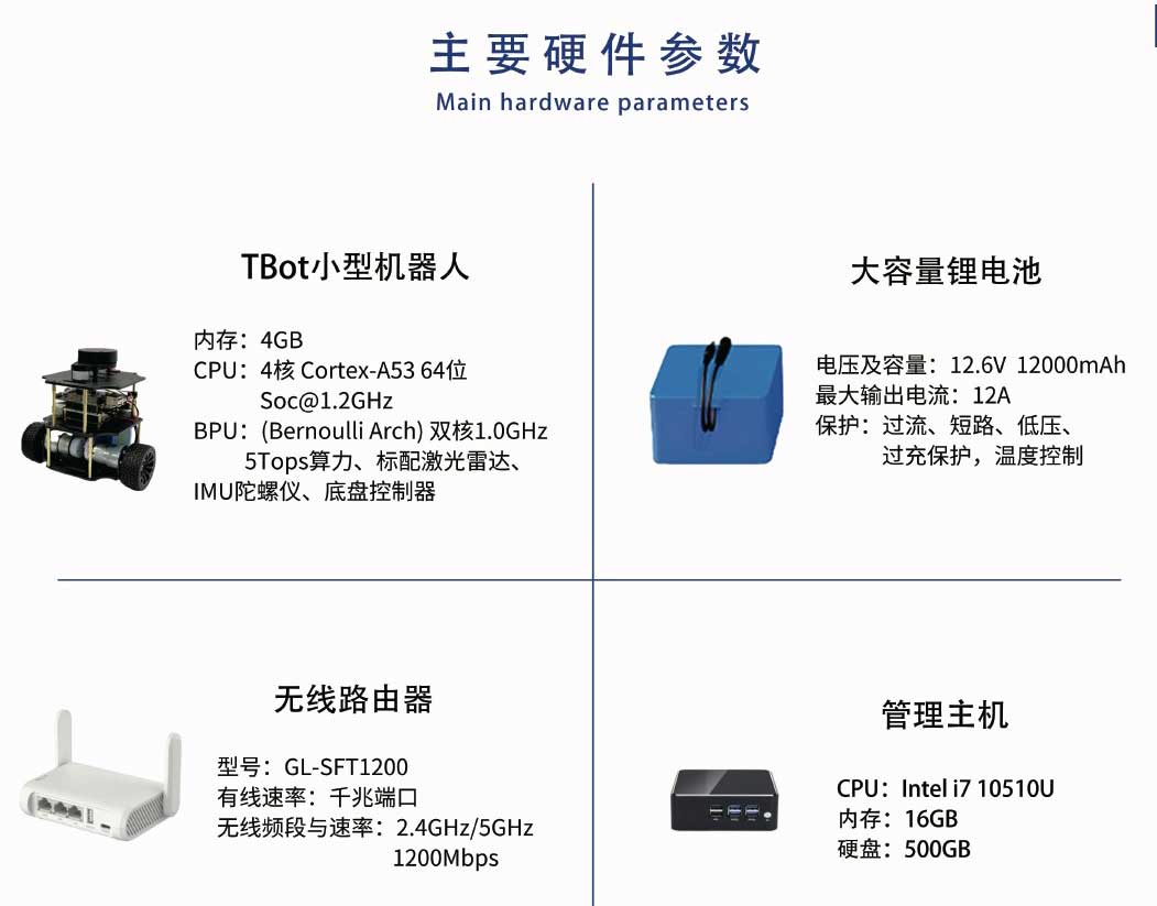 机器人群控教学平台硬件参数.jpg