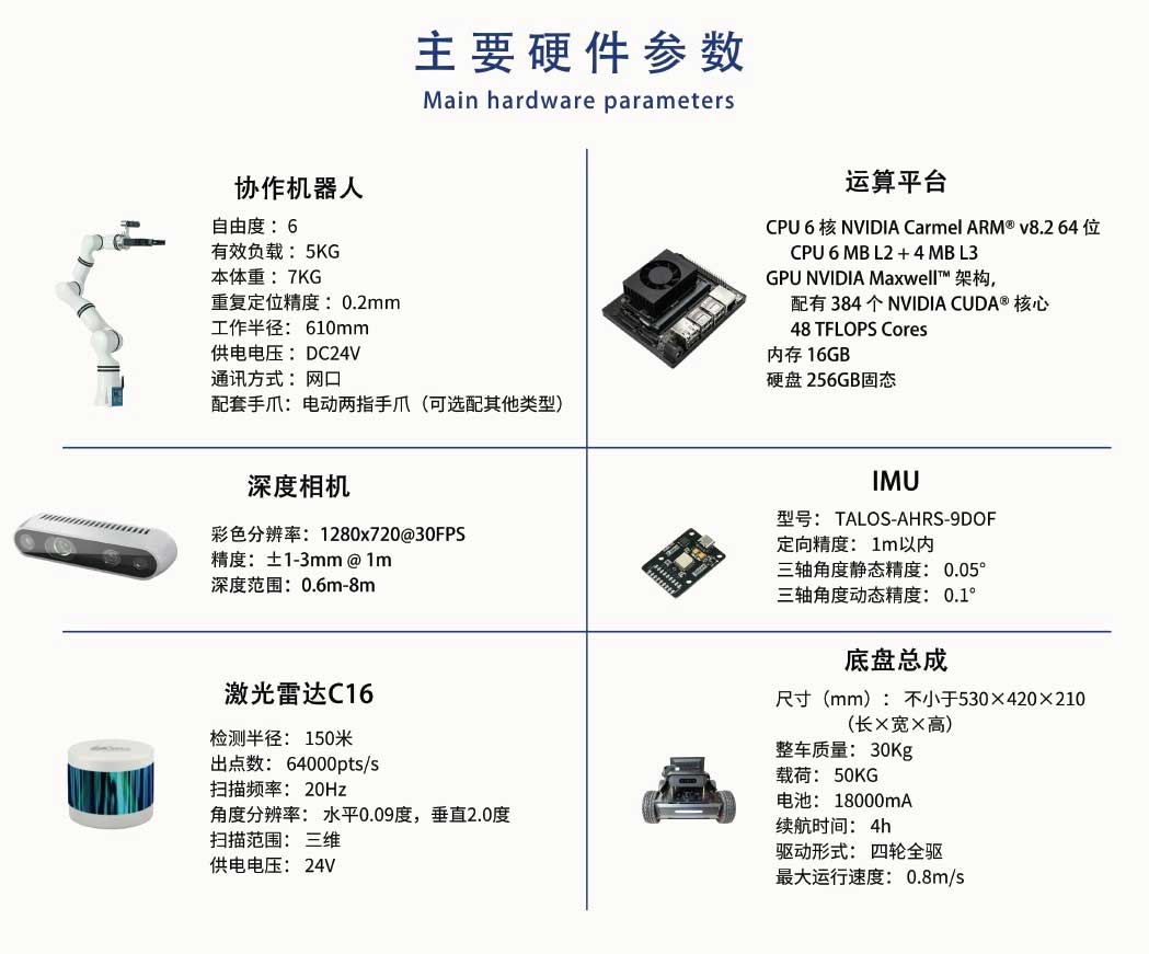 移动抓取复合机器人教学科研平台硬件参数.jpg