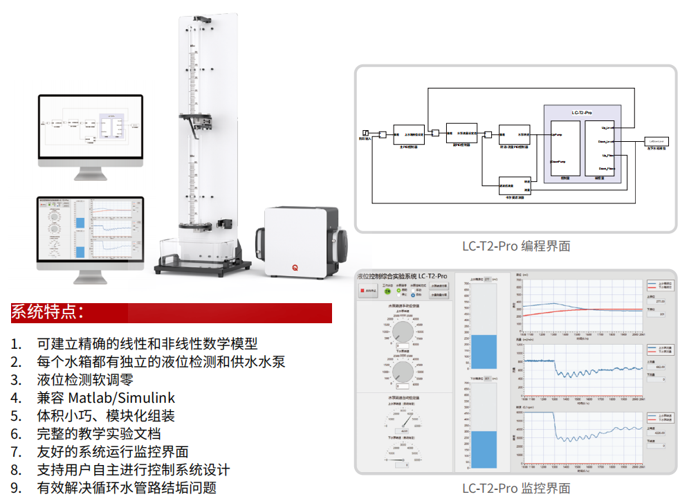 潜学（LC-T2-Pro）系统特点.png