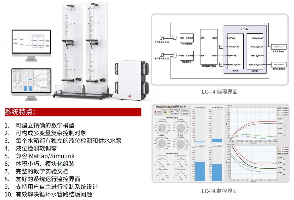 潜学液位控制综合实验系统特点.jpg