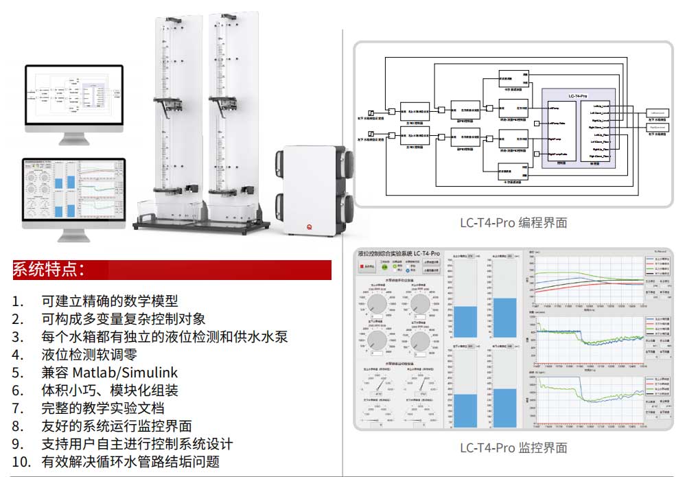 潜学液位控制综合实验系统(LC-T4-Pro)特点.jpg