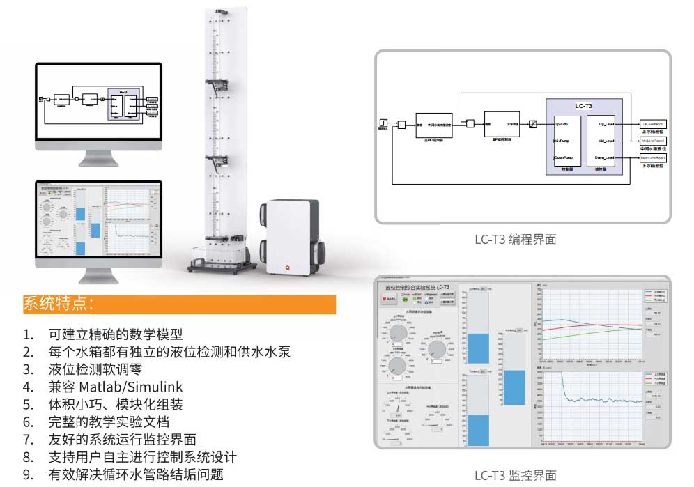 潜学液位控制综合实验系统LC-T3-特点.jpg