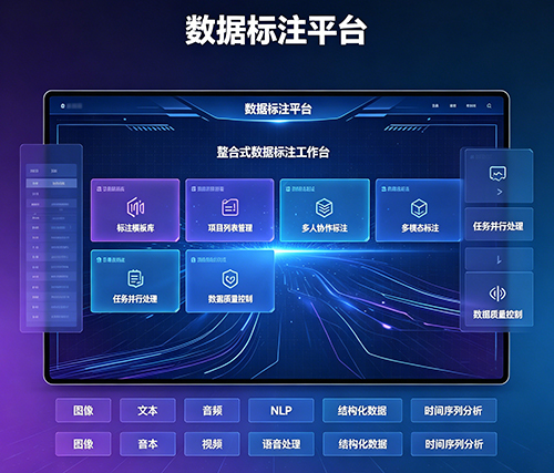 数据标注平台